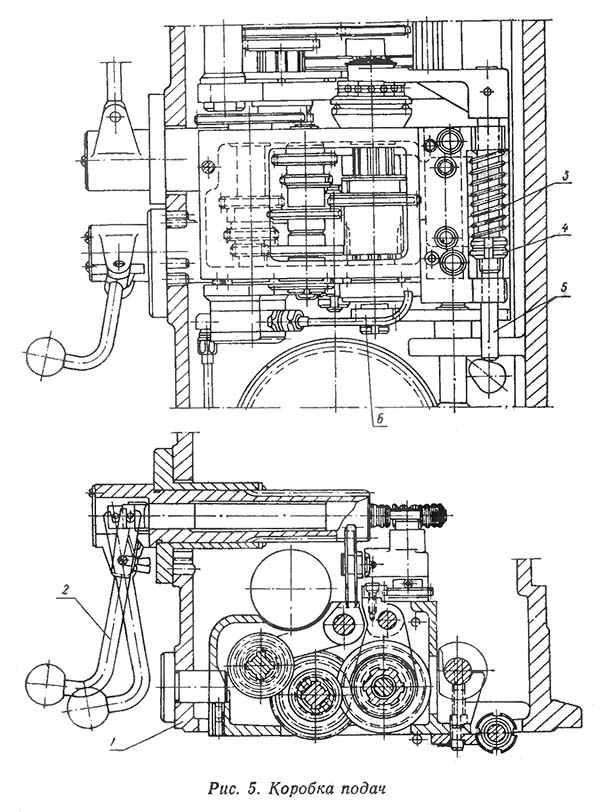 2Н118-1 Коробка подач свердлильного верстата